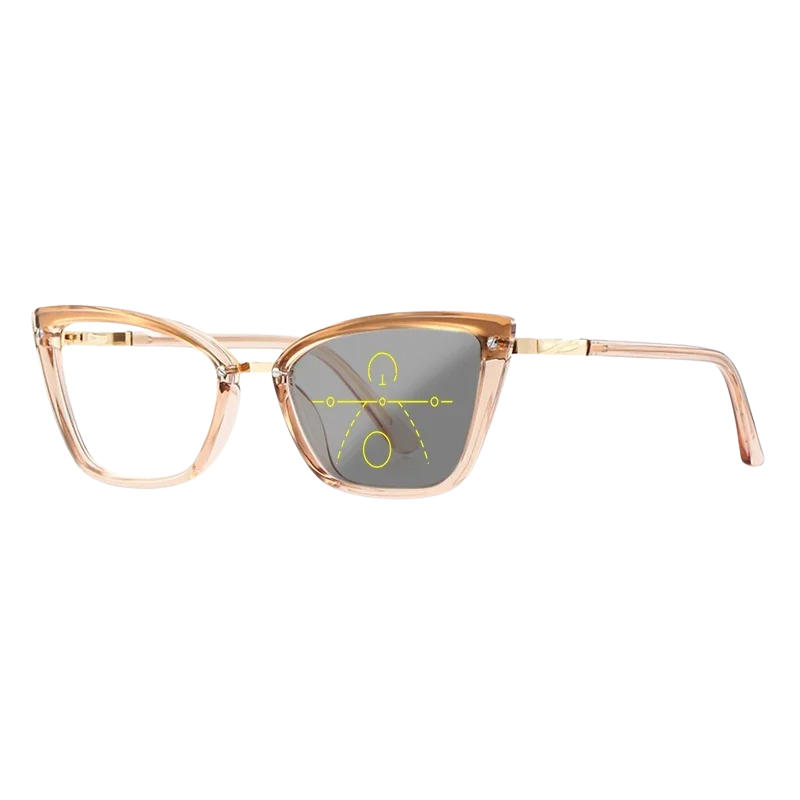 HorizonView Glasses